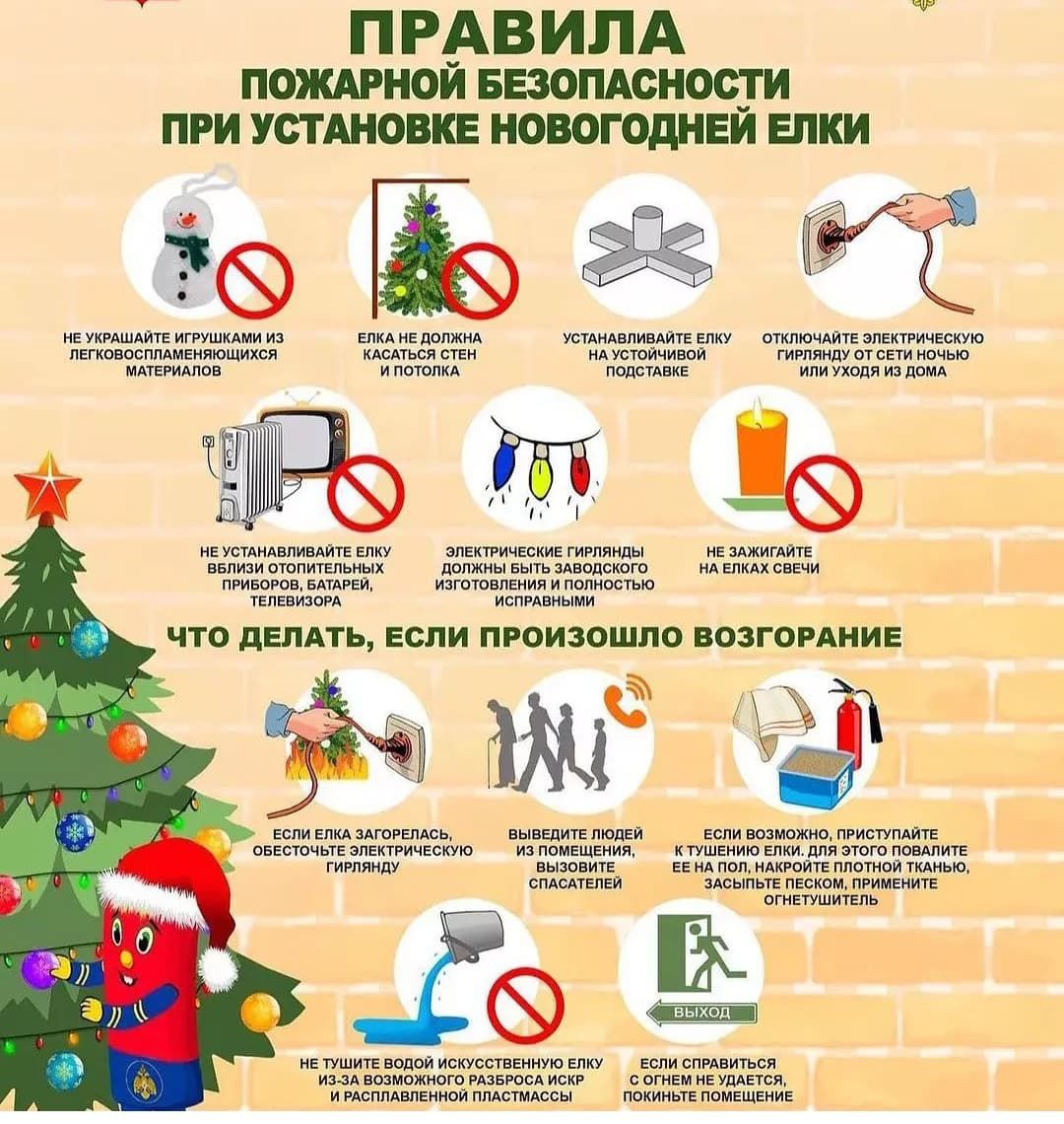 Информационные материалы о безопасности в период новогодних праздников.
